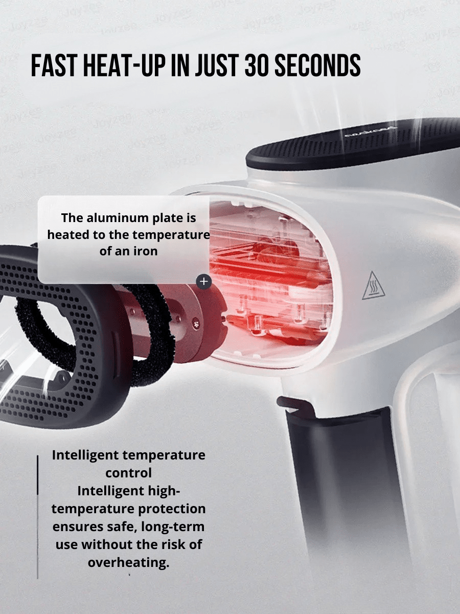 DomoStil™ Iron_Steam - Domostil™