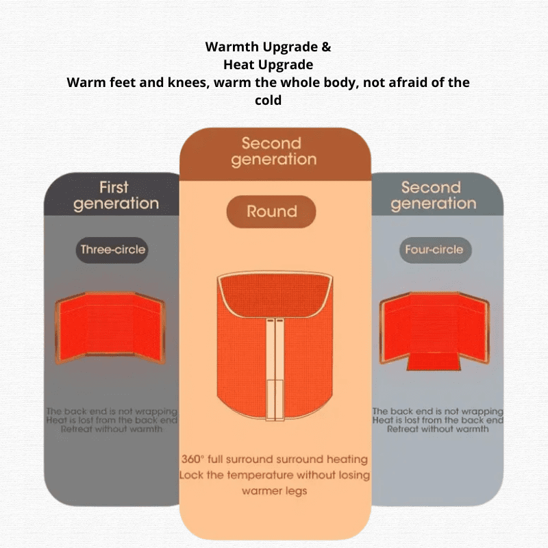 DomoStil™ Electric Feet Heater Digital Display Folding Portable Adjust - Domostil™