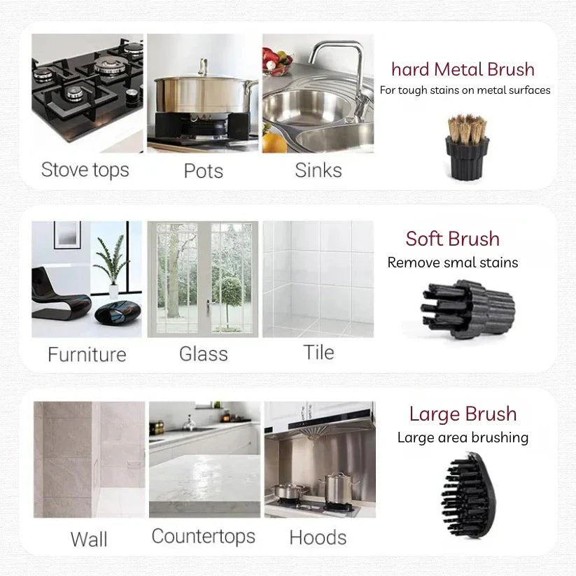 DomoStil™ Handheld High - Pressure Steam Cleaner - Domostil™