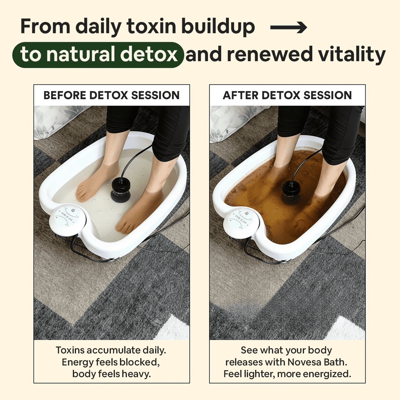 DomoStil™ Ionic Foot Bath+ Basin - Domostil™