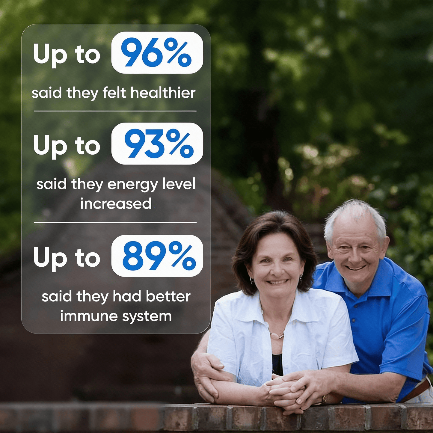 DomoStil™ Ionic Foot Bath+ Basin - Domostil™